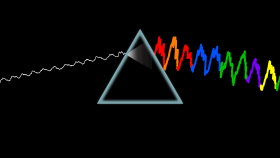 Just as a prism separates white light into colors of different wavelengths, researcher Lu Zhang and his collaborators on the Singer team have developed a new method to separate brain waves into different states based on their frequency and phase. These brain states are thought to play an important role in how brain areas communicate.