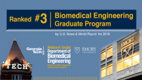 U.S. News 2018 Graduate Biomedical Engineering Ranking